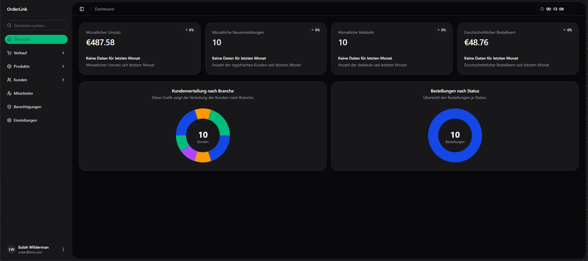 Web Shop module preview